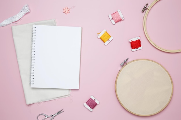 vzorky textilnej výšivky